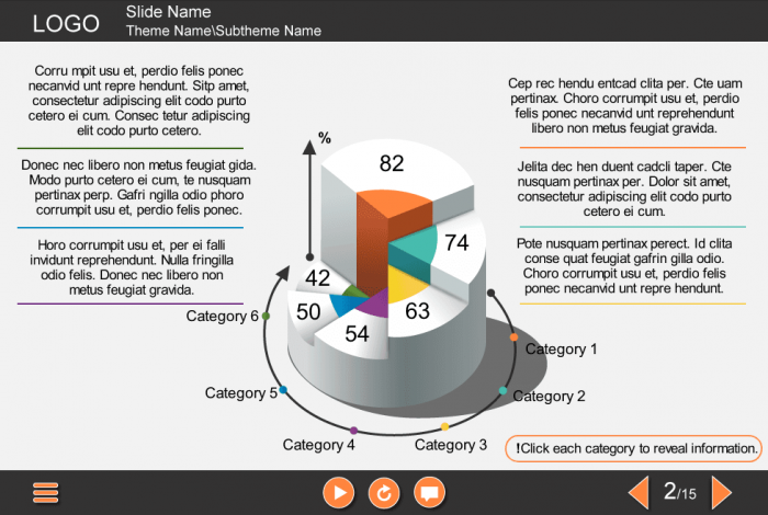 Cylinder Chart — eLearning Articulate Storyline Templates