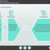 Course Materials — eLearning Storyline Templates