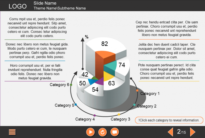 Slide with Interactive Pie Chart — eLearning Lectora Publisher Templates