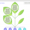 Branch Tree with Leaves — Download Articulate Storyline Templates