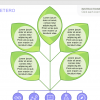 Branch Tree with Leaves — Articulate Storyline Template