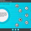 Clickable Icons — Articulate Storyline Template