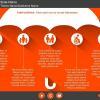 Round Buttons — Download Articulate Storyline Templates