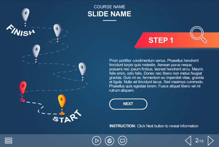 Slide Map — eLearning Storyline Templates
