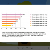 Pop-up Window — Download Storyline Templates