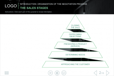 Pyramid with Sales Stages — Storyline Template-0