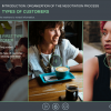 Clickable Markers — eLearning Articulate Storyline Templates