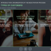 Learning Materials — Download Articulate Storyline Templates