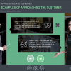 Convesation Between Waiter and Customer — Download Articulate Storyline Templates