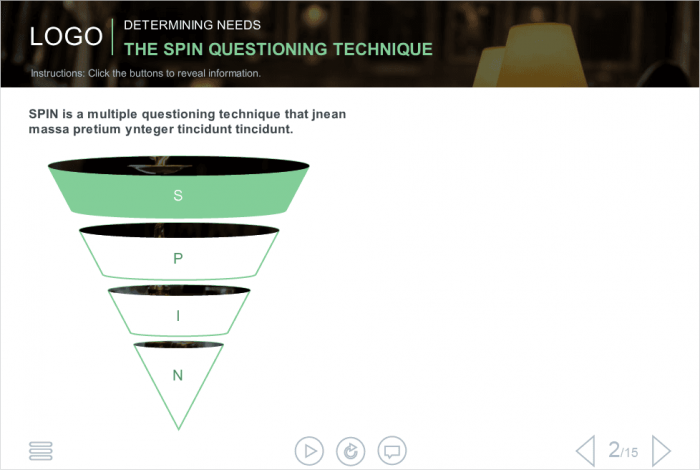 SPIN Technique — Download Articulate Storyline Templates