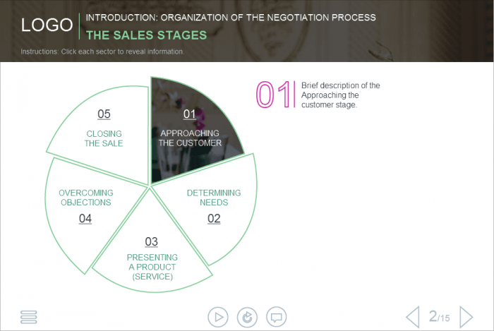 Clickable Sectors — eLearning Lectora Publisher Templates