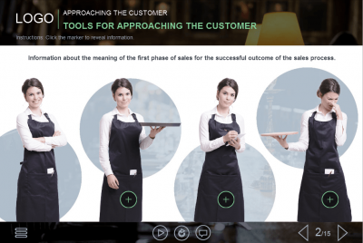 Clickable Cutout Waitress Images — Lectora Template-0