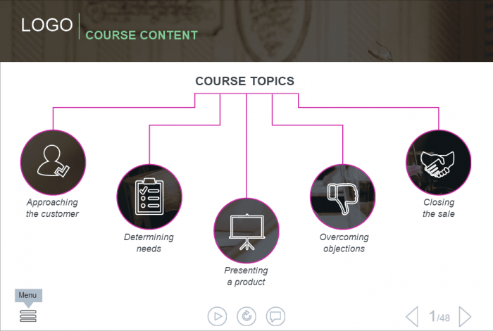 Course Topics — Download Lectora Publisher Templates