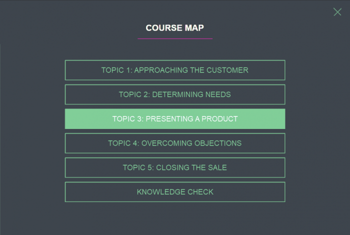 Course Map — eLearning Lectora Publisher Templates