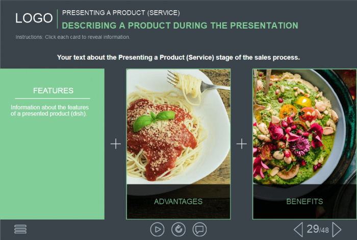 Effective Sales Course Starter Template for Food Industry — Trivantis Lectora-49225