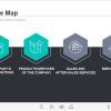 Course Menu — eLearning Lectora Templates