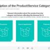 Slide with Flip Cards — Download Trivantis Lectora Templates