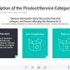 Company`s Products / Services Course Starter Template — Trivantis Lectora-49569