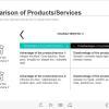 Company`s Products / Services Course Starter Template — Trivantis Lectora-49598