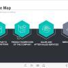 Company`s Products / Services Course Starter Template — Trivantis Lectora-49606