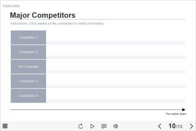 Company`s Competitors — Lectora Template-0