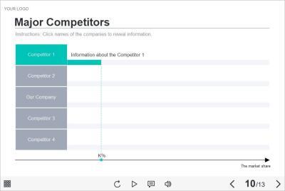 Tabs — Download Articulate Storyline Templates