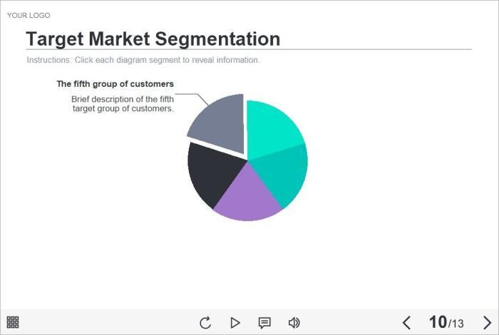 Pie Chart — Download Articulate Storyline Templates