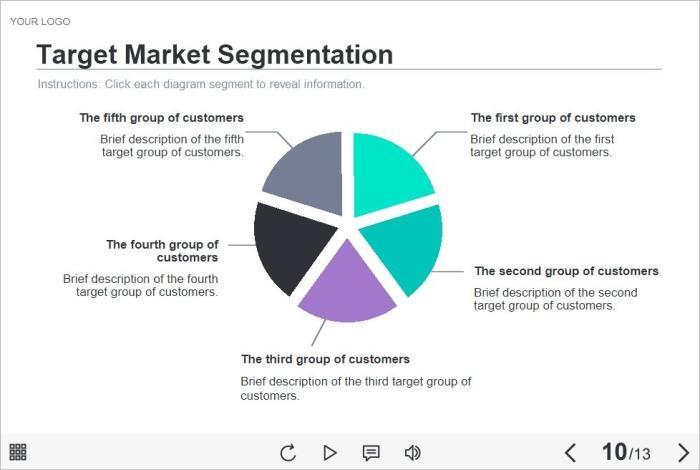 Pie Chart — Articulate Storyline Template