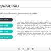 Tabbed Slide — Download Storyline Templates