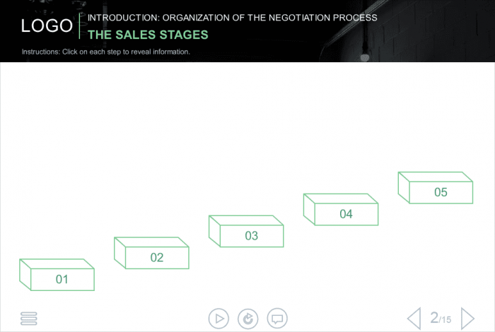 Five Steps — Storyline Template-0