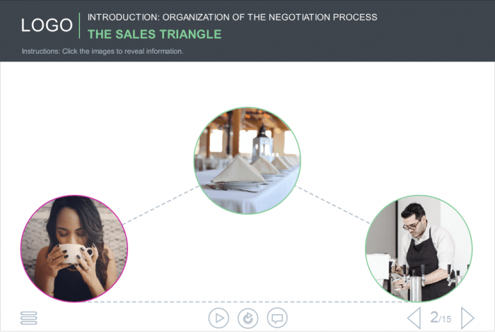 Clickable Images — Articulate Storyline Template
