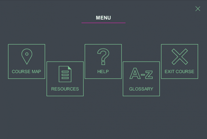 Course Map — eLearning Storyline Templates