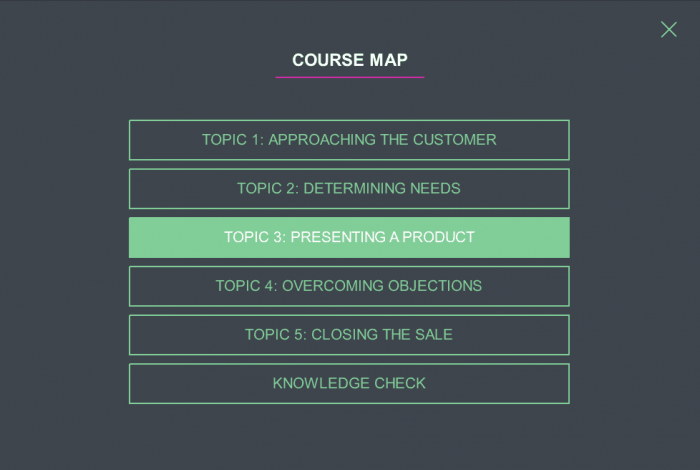 Course Topics — eLearning Articulate Storyline Templates
