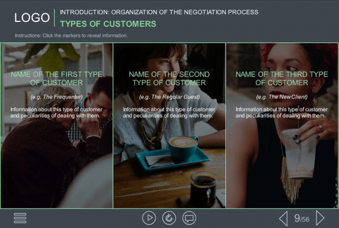 Effective Sales Course Starter Template for Food Industry — Articulate Storyline-48995