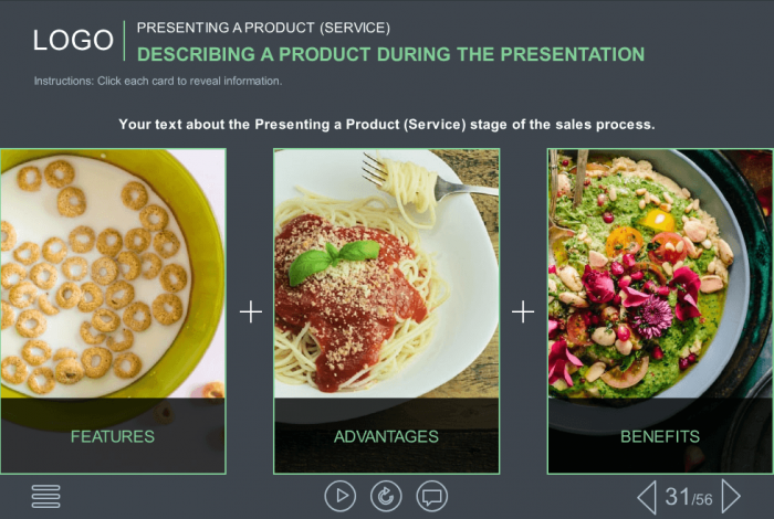 Effective Sales Course Starter Template for Food Industry — Articulate Storyline-49272
