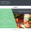 Green Buttons — eLearning Articulate Storyline Templates