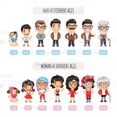 Caucasian People at Different Ages Vector Character Set-0