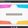 4 Questions Task — Articulate Storyline Template