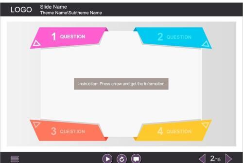 4 Questions Task — Articulate Storyline Template