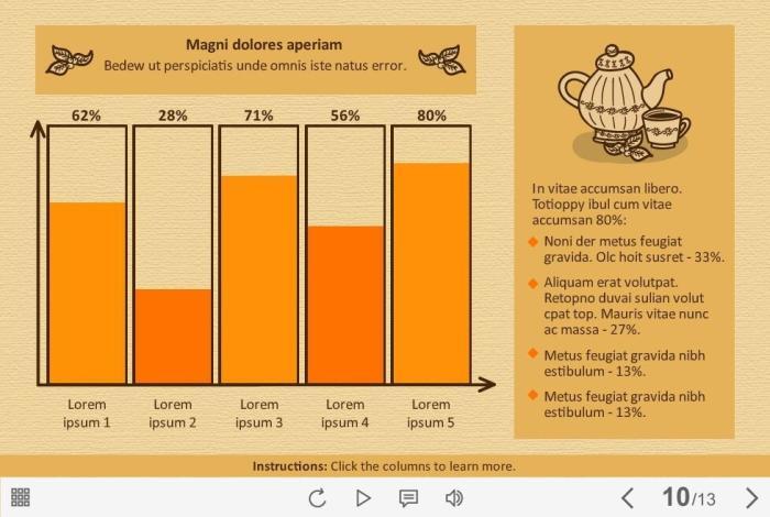 Chart with Five Columns — e-Learning Articulate Storyline Templates