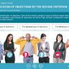 Cutout People Images — eLearning Articulate Storyline Templates