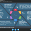 Learning Materials — eLearning Lectora Templates