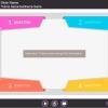 4 Questions Task — Trivantis Lectora Template