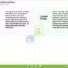 Learning Information — eLearning Storyline Templates