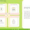 The Eisenhower Decision Matrix — Download Storyline Templates