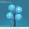 Bubble Tree — Storyline Template-0