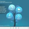 Circle Buttons — Download Storyline Templates