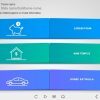 Click the Folded Cards — Storyline 3 Template-0