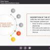 Red Circle Button — eLearning Storyline Templates