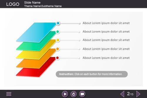 Colored Layers — Articulate Storyline Template